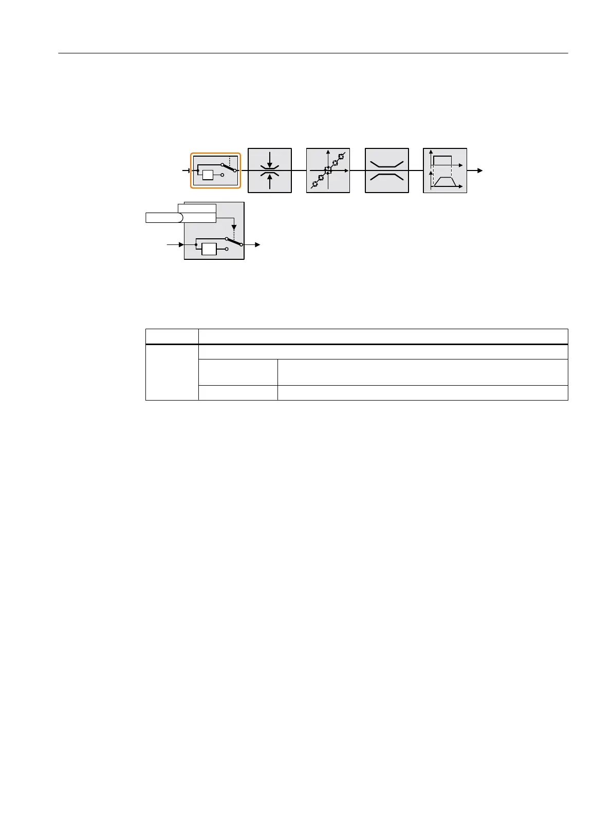 Page #267 background image