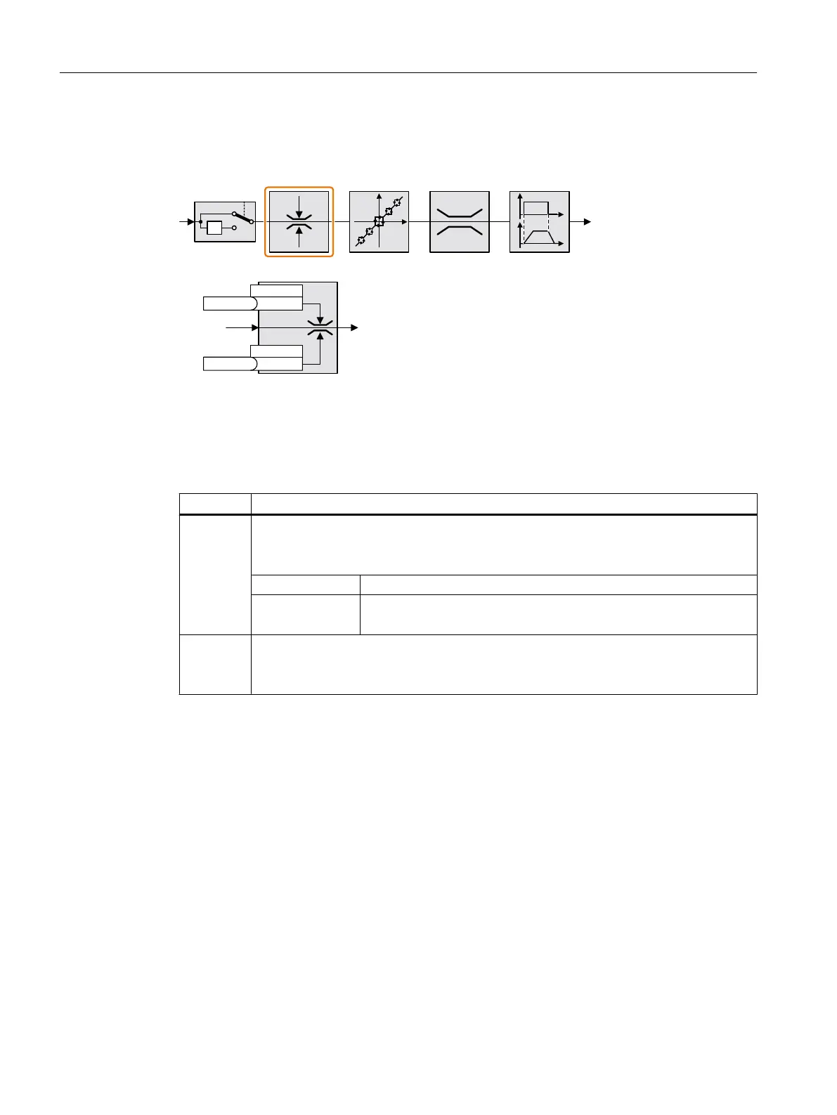 Page #268 background image