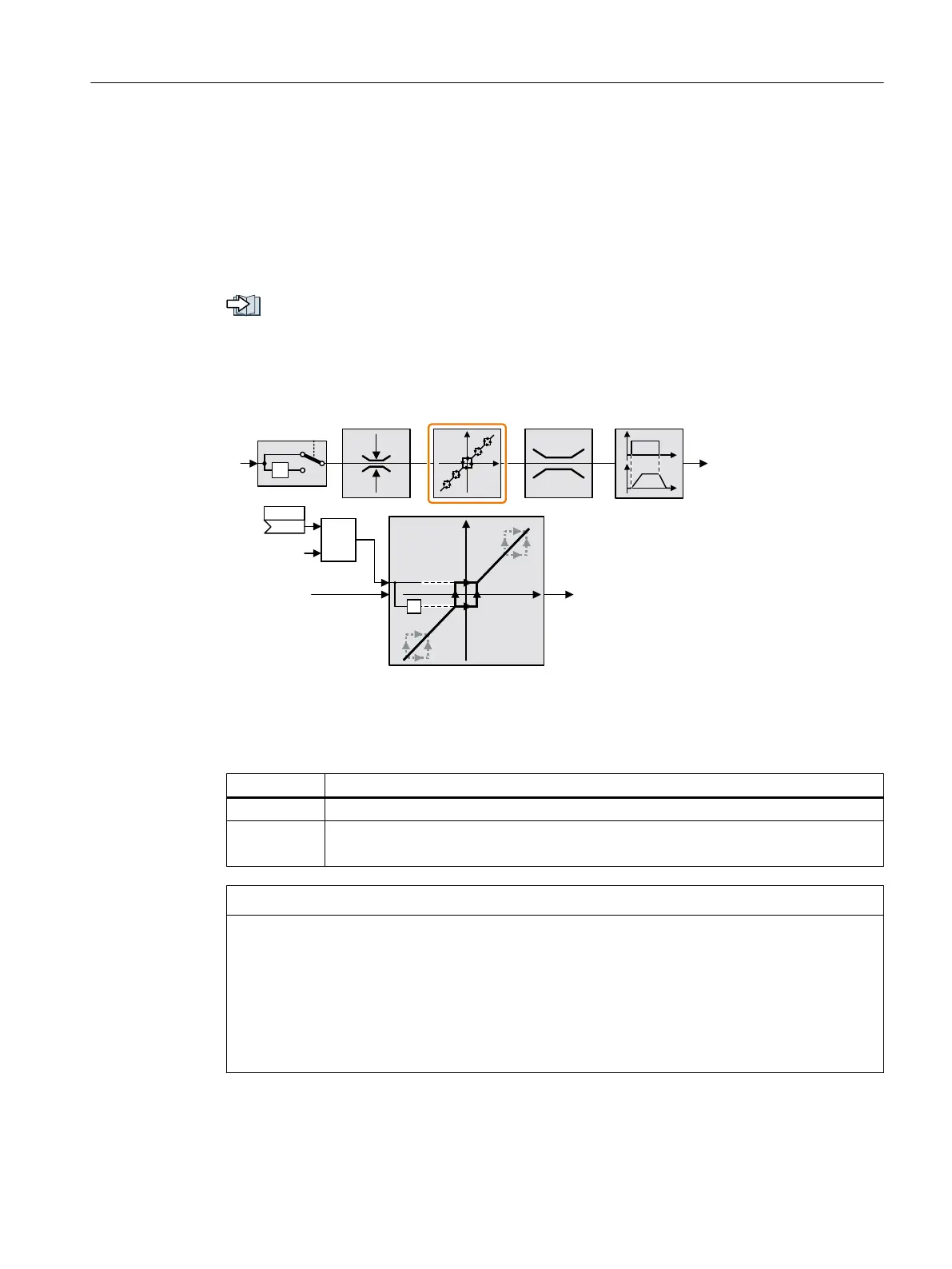 Page #269 background image