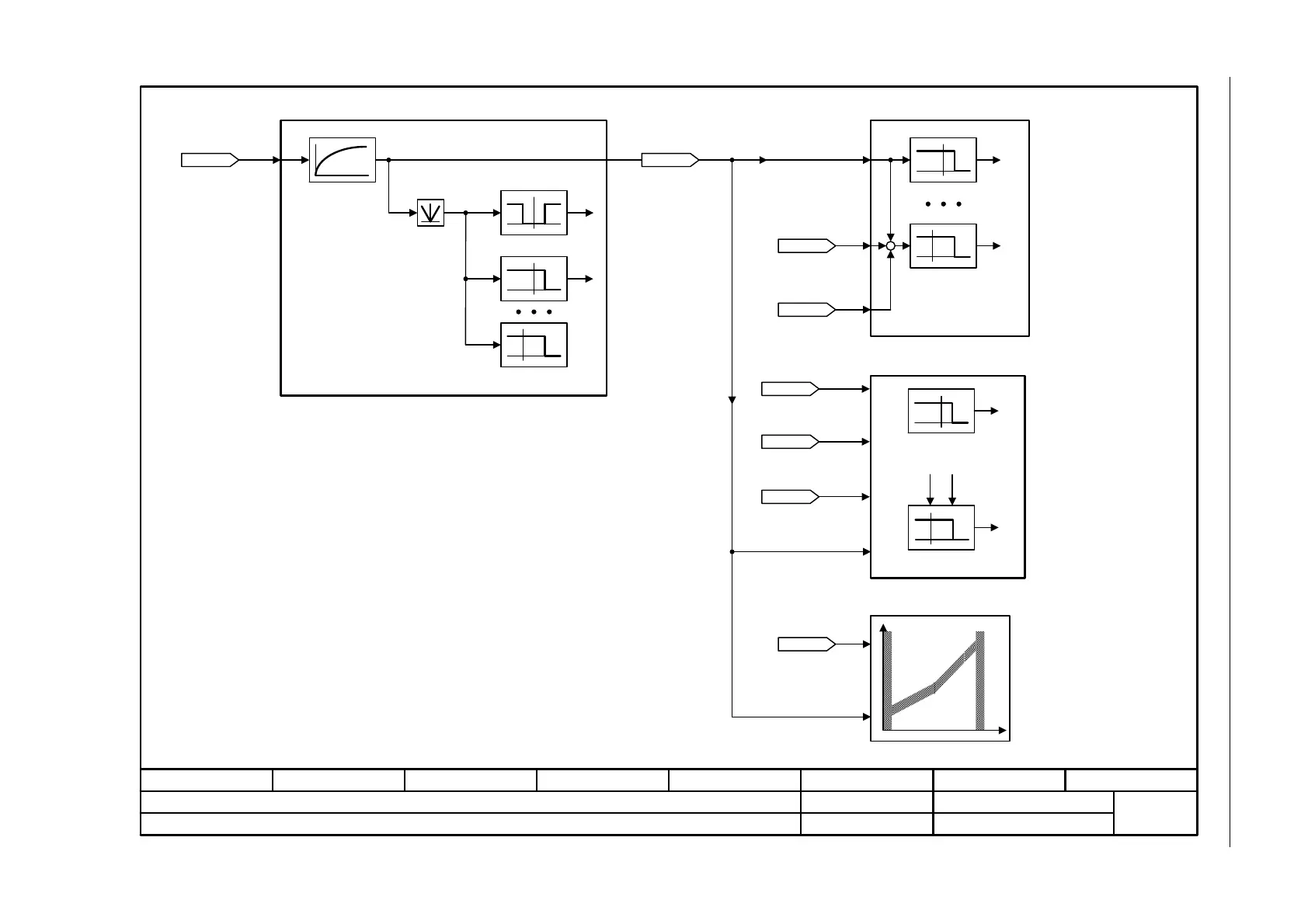 Page #741 background image