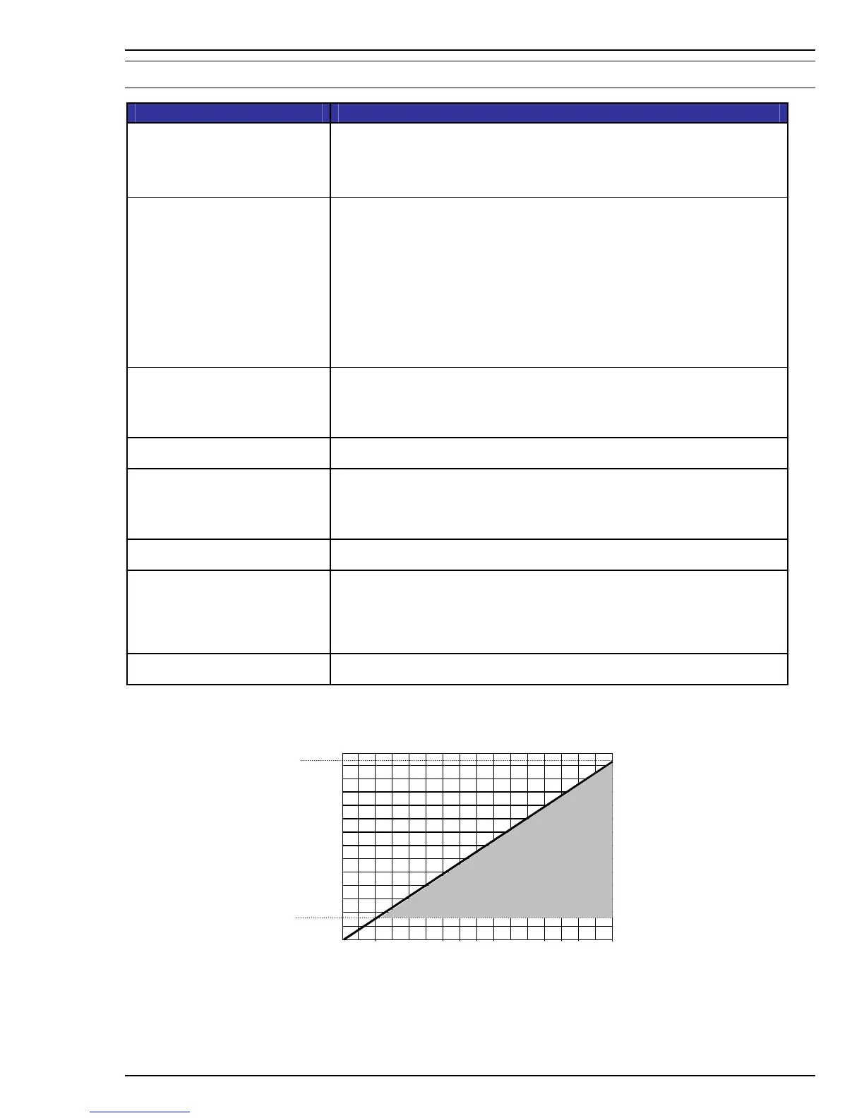 Page #79 background image