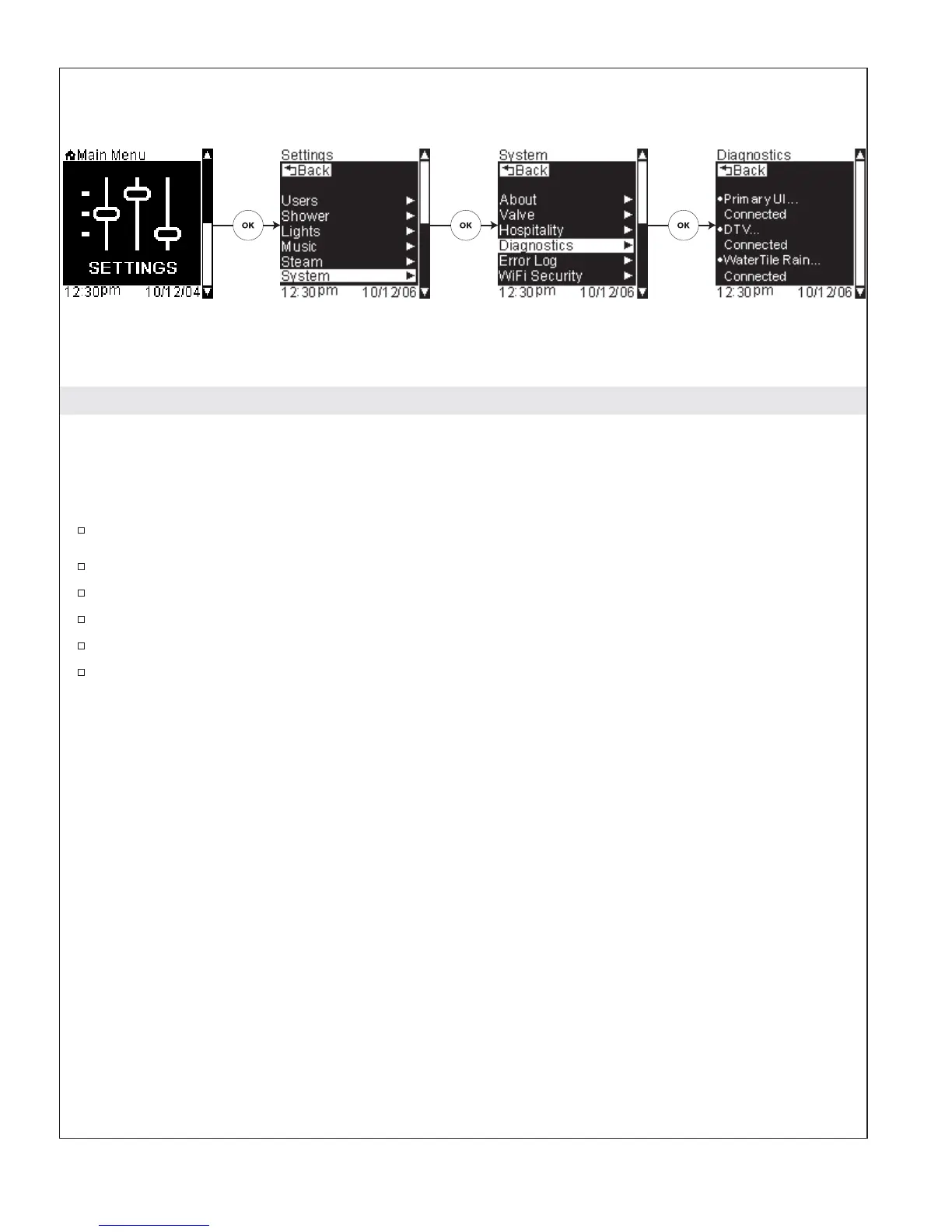 Page #98 background image