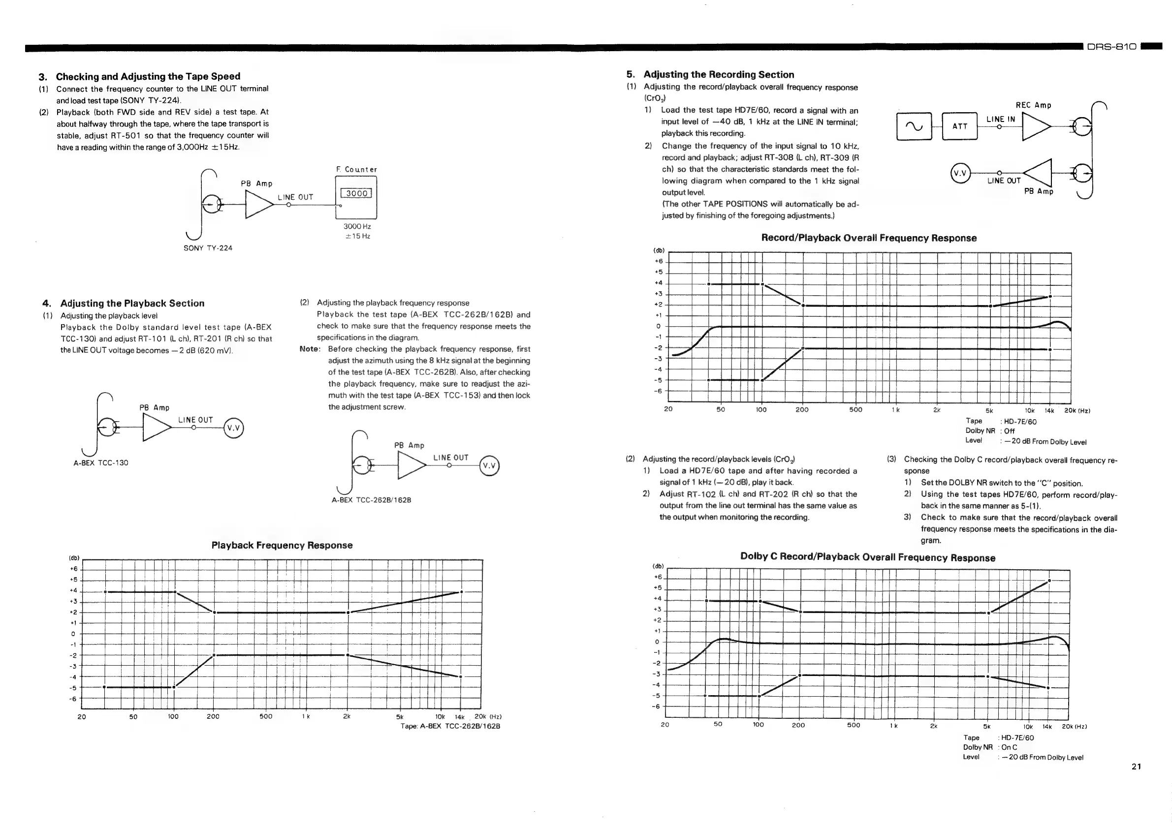 Page #21 background image