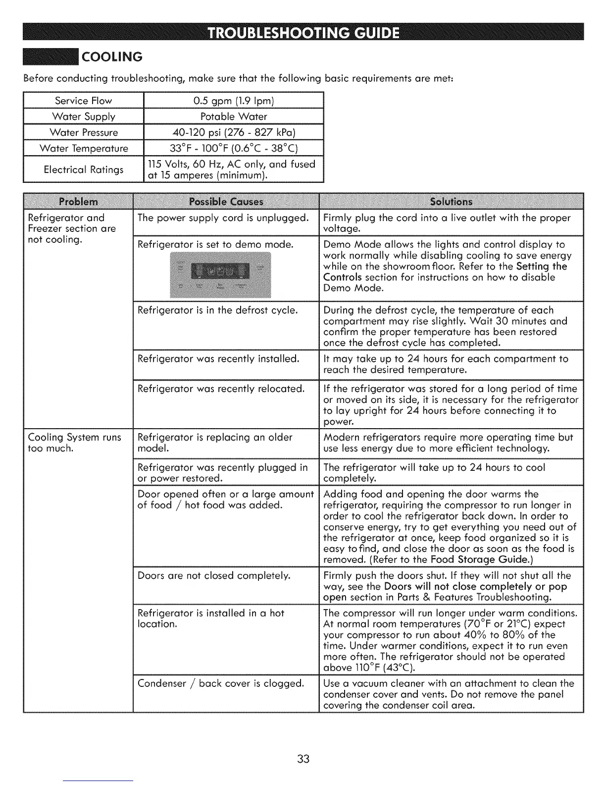 Page #33 background image