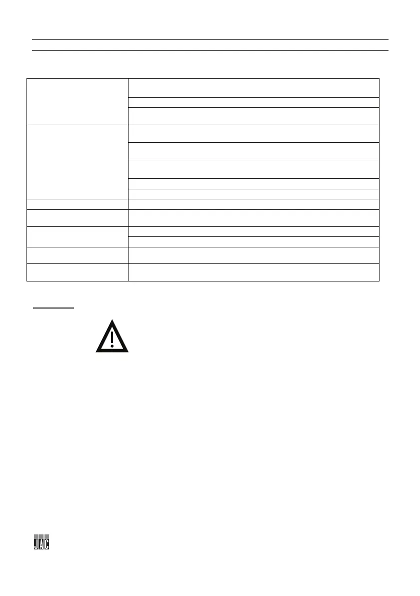Page #74 background image