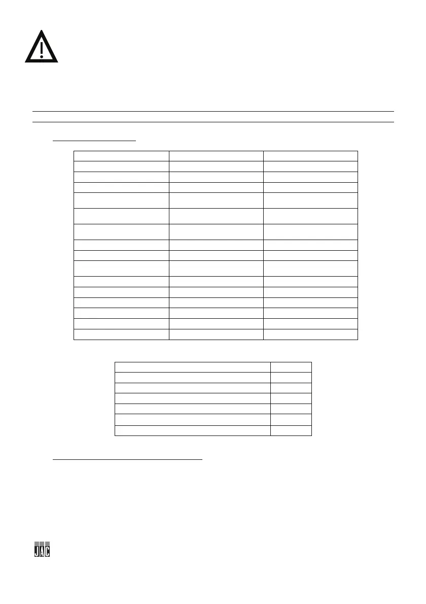 Page #80 background image