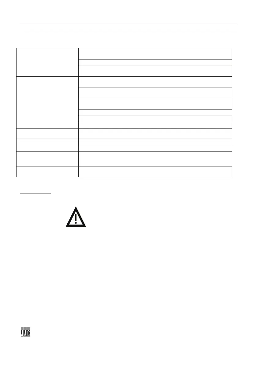 Page #86 background image
