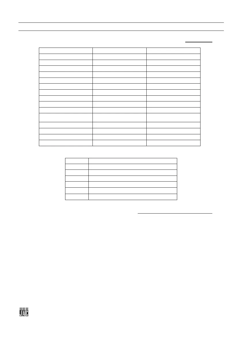 Page #92 background image