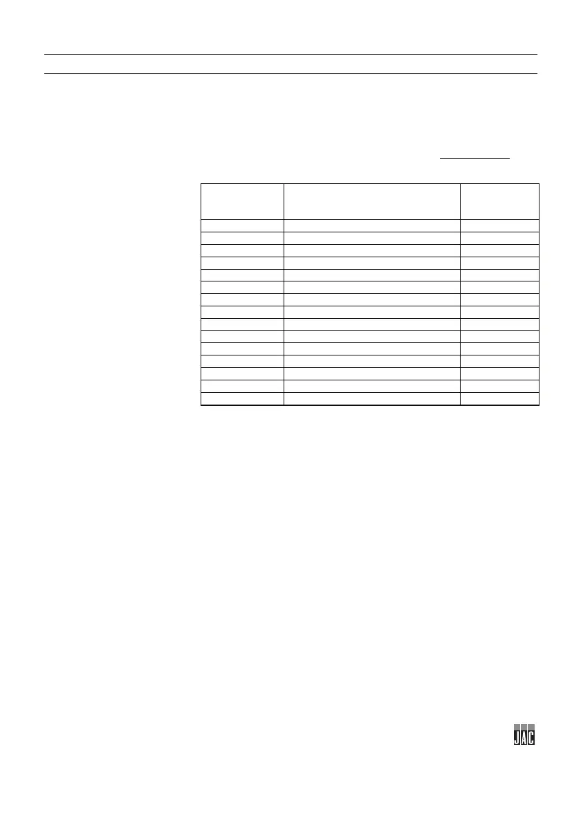 Page #97 background image