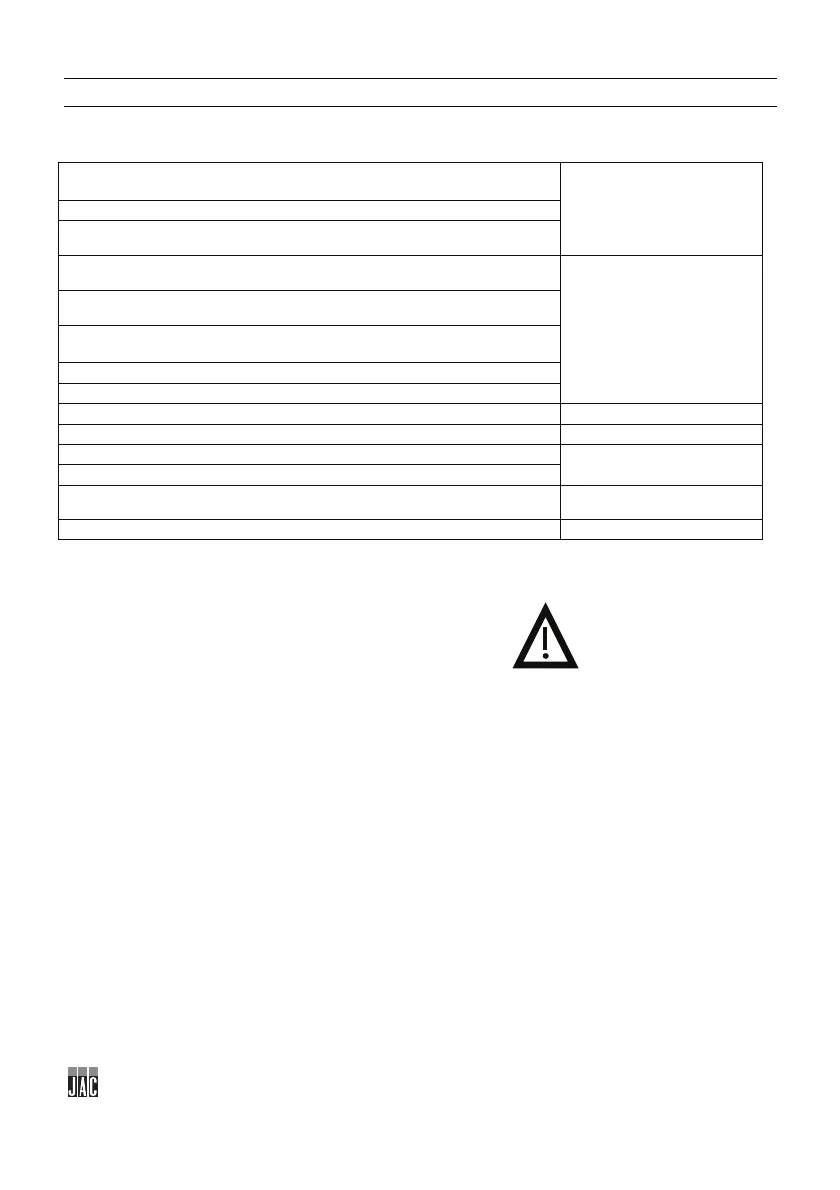 Page #98 background image