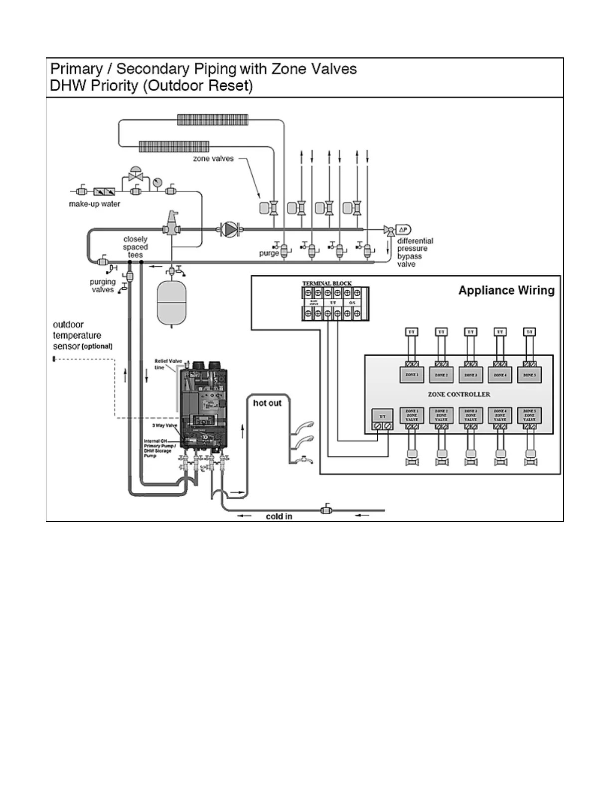 Page #38 background image