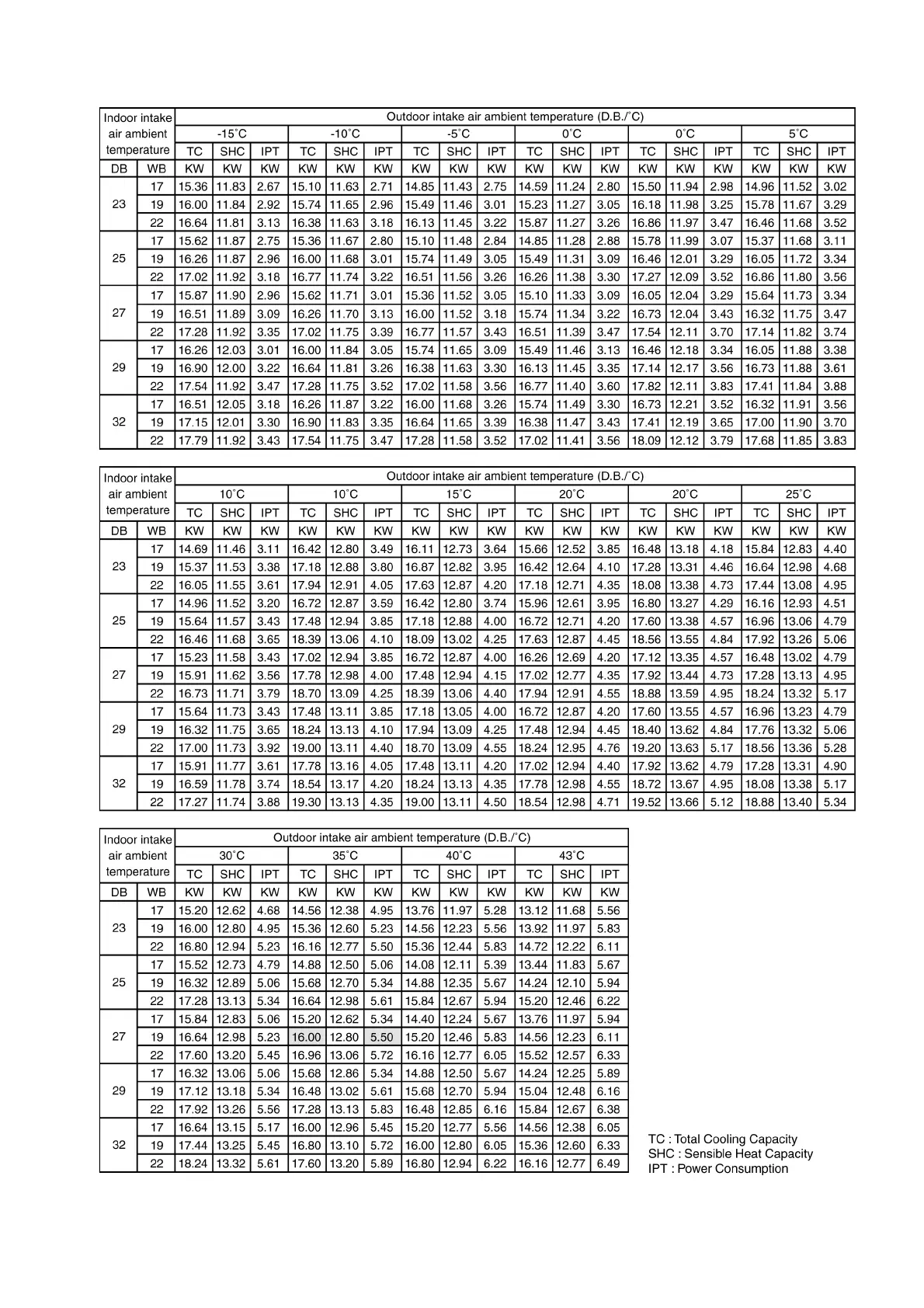 Page #61 background image