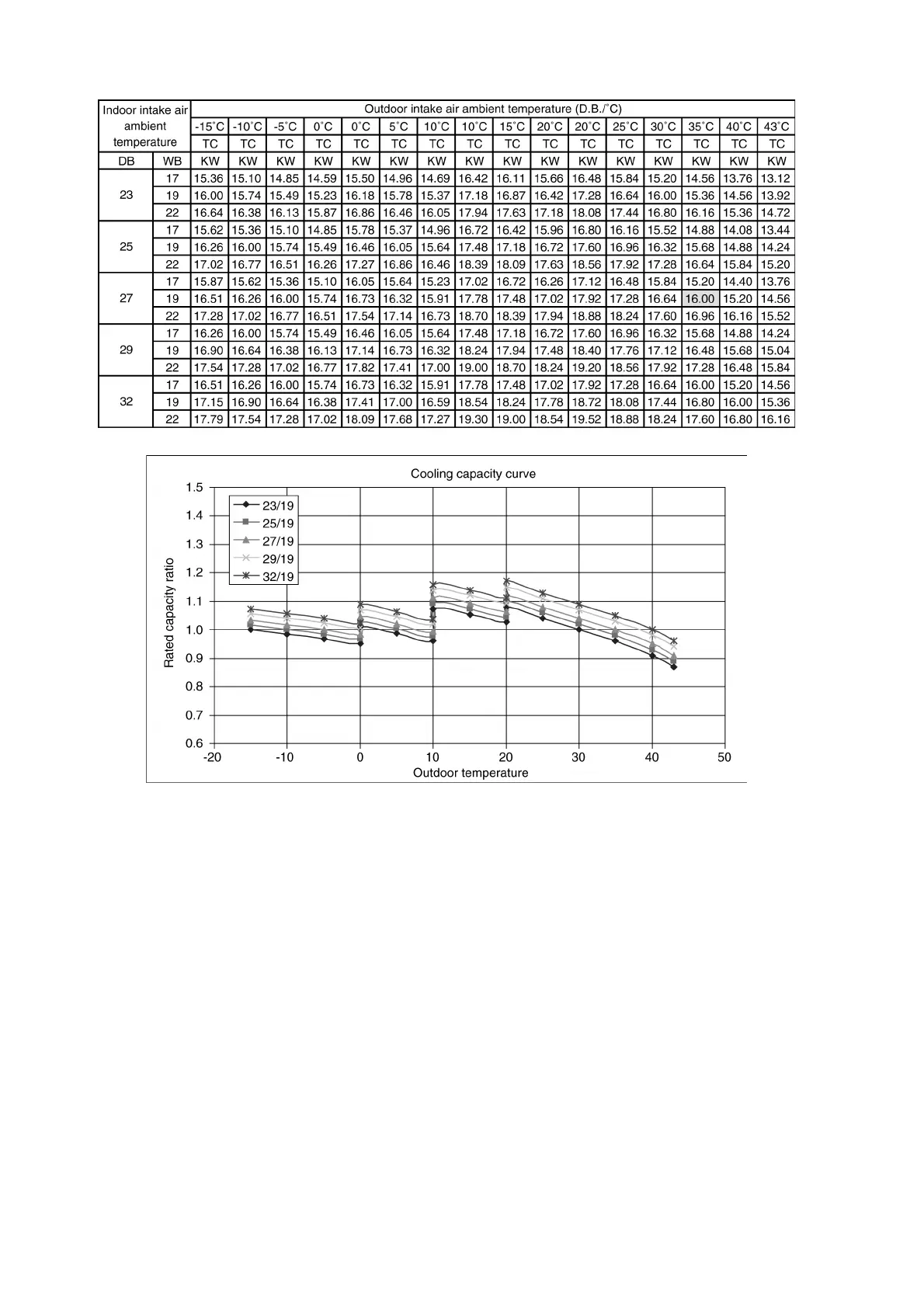 Page #62 background image