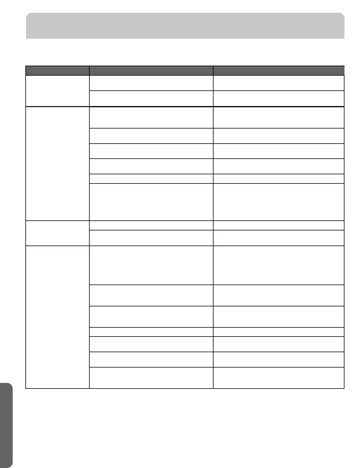Page #36 background image