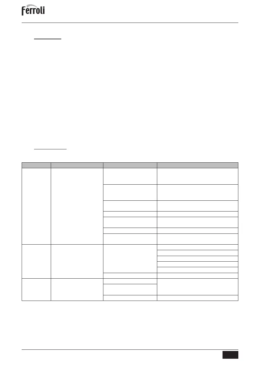 Page #86 background image