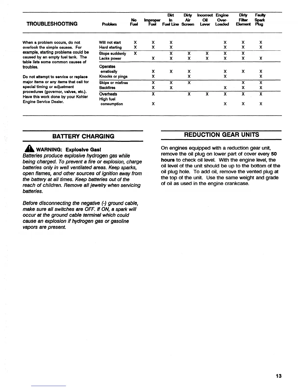Page #13 background image