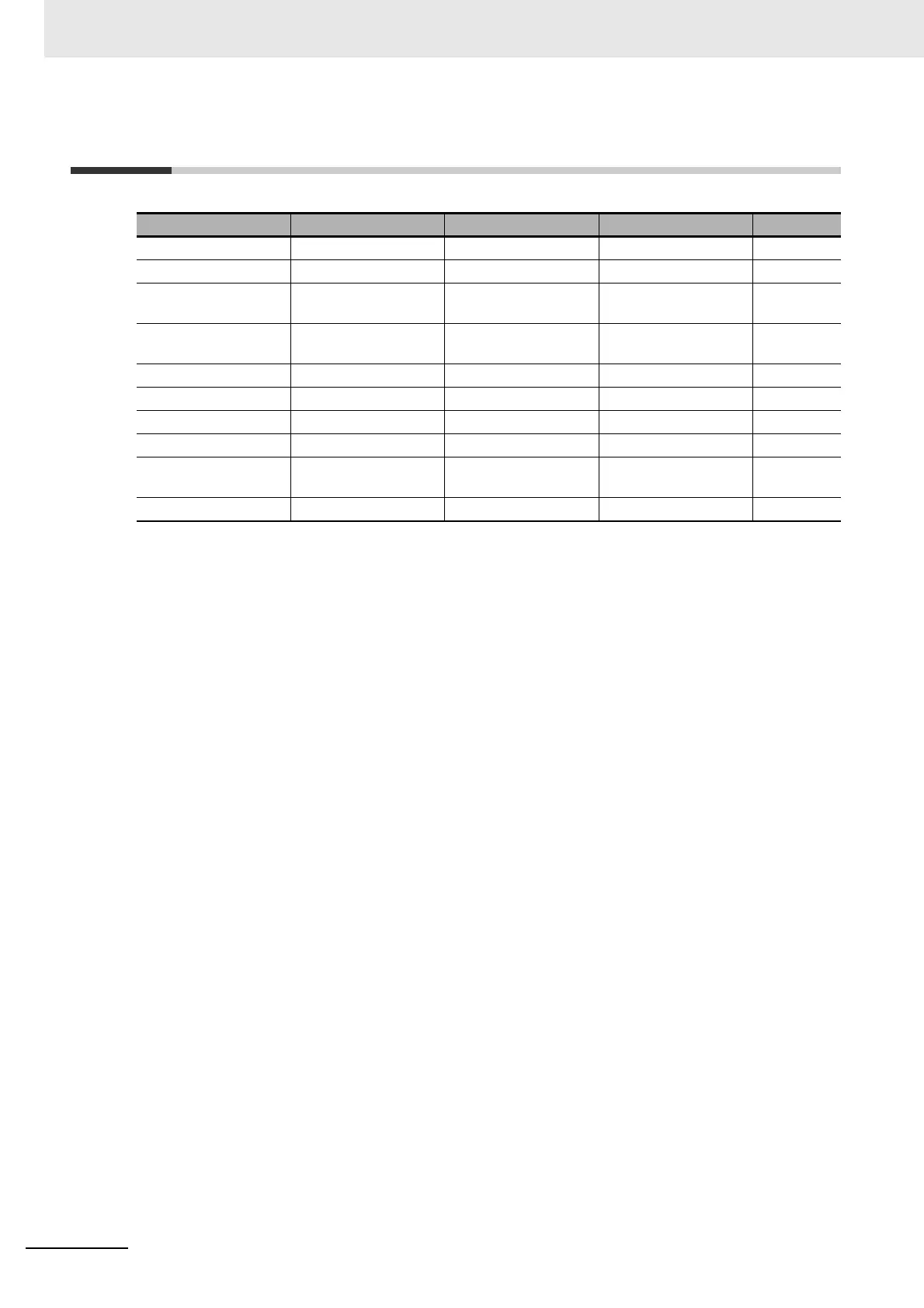 Page #142 background image