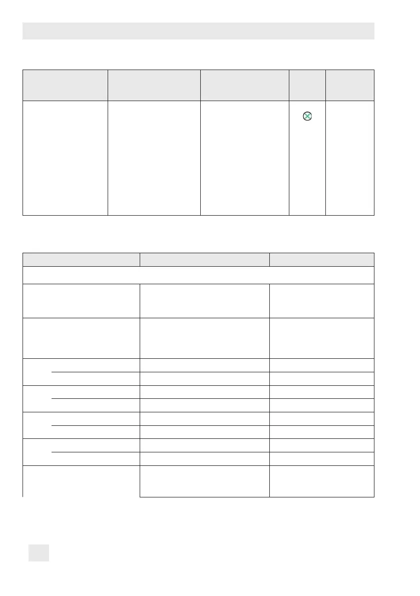 Page #126 background image