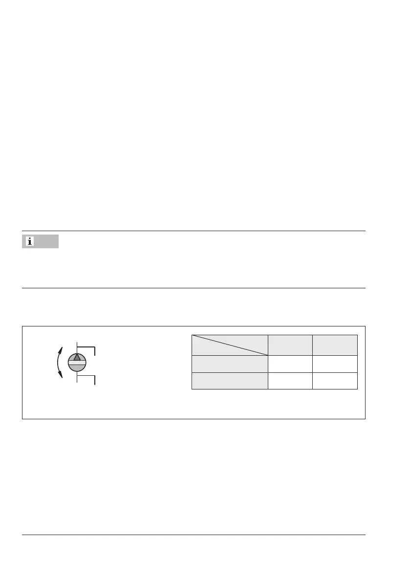 Page #96 background image