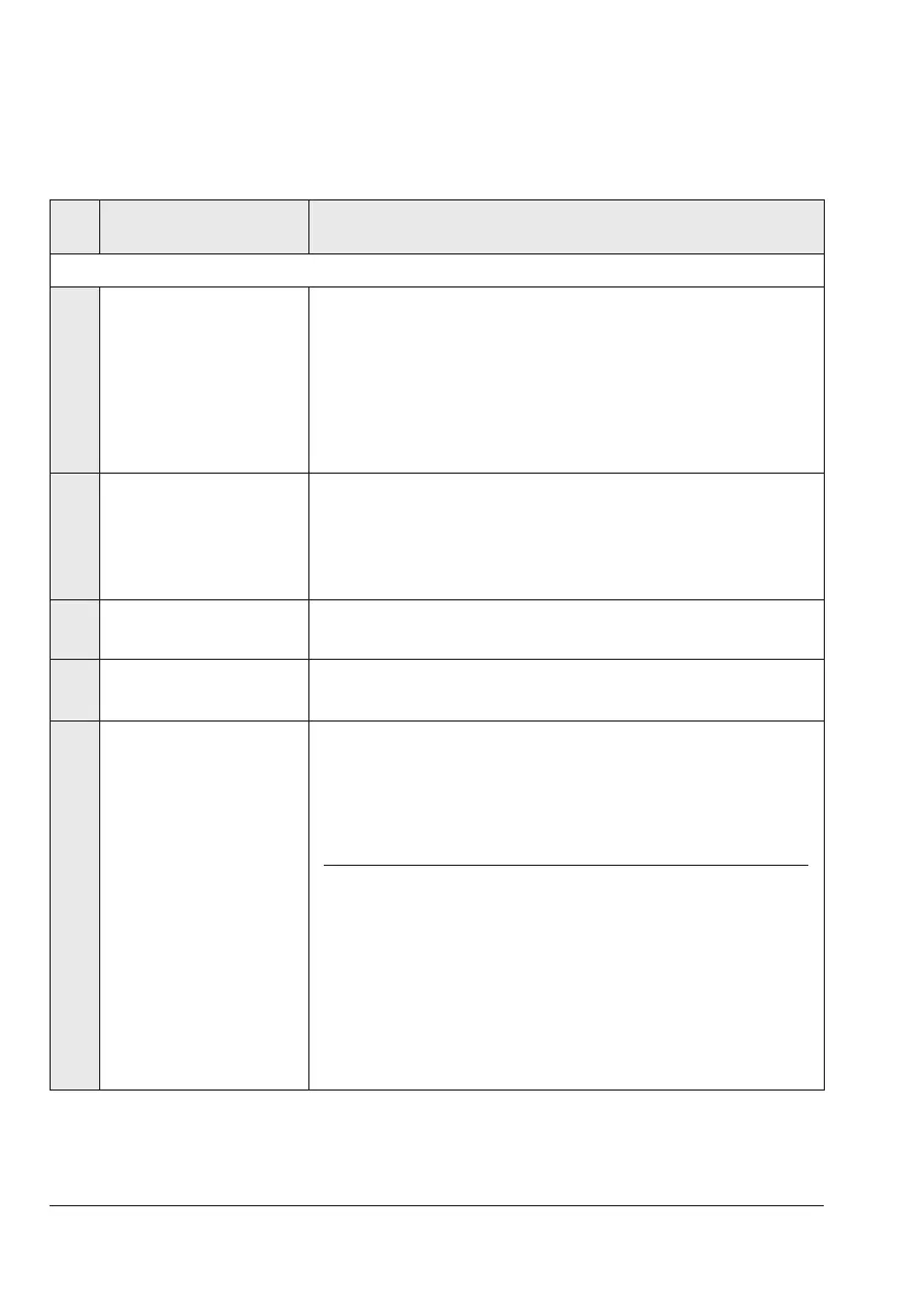 Page #126 background image
