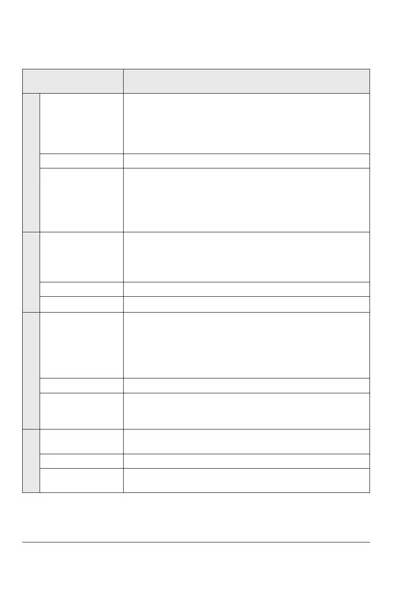 Page #136 background image