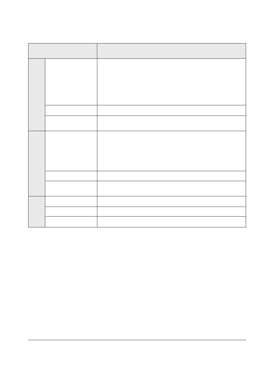 Page #141 background image