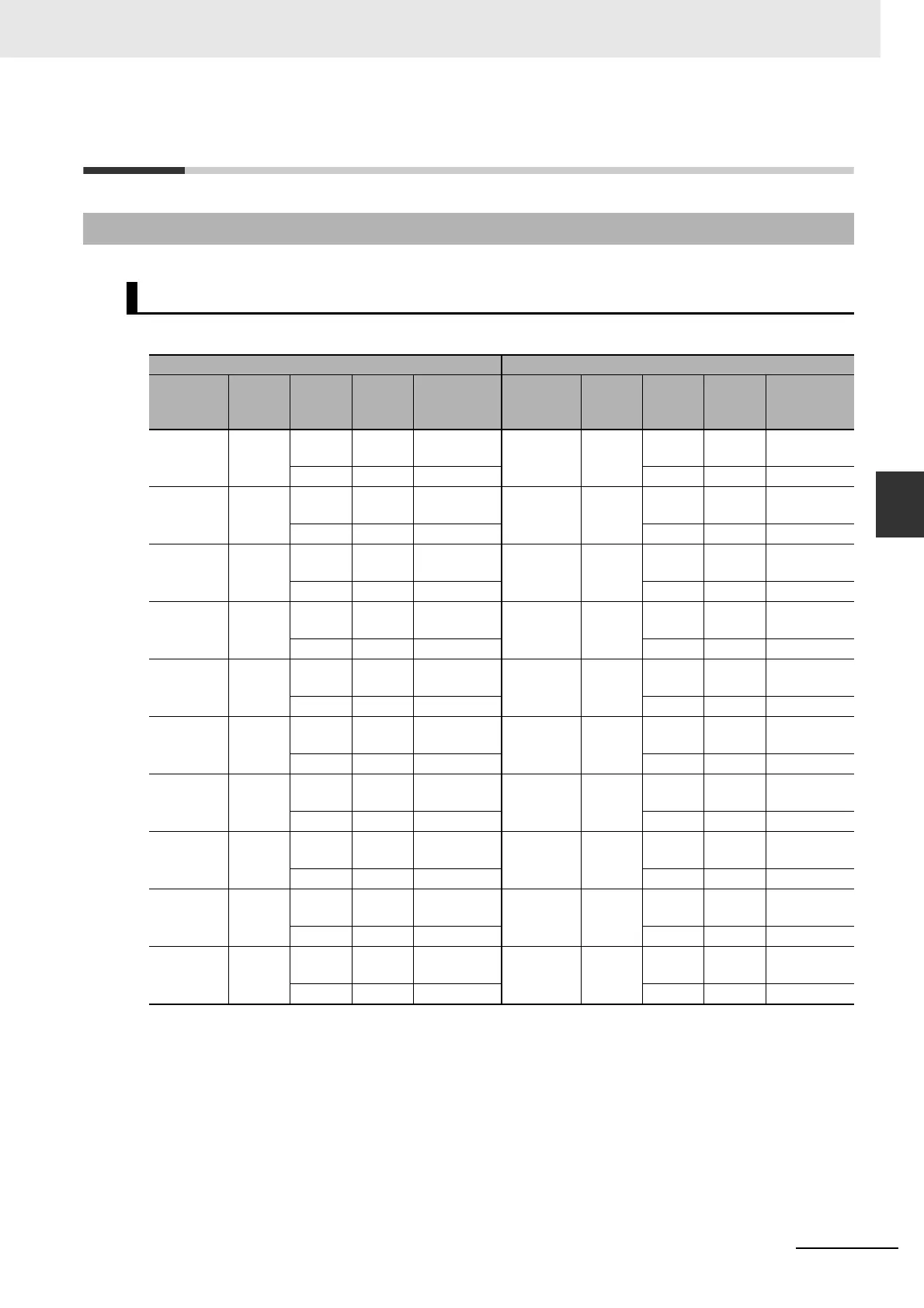 Page #81 background image