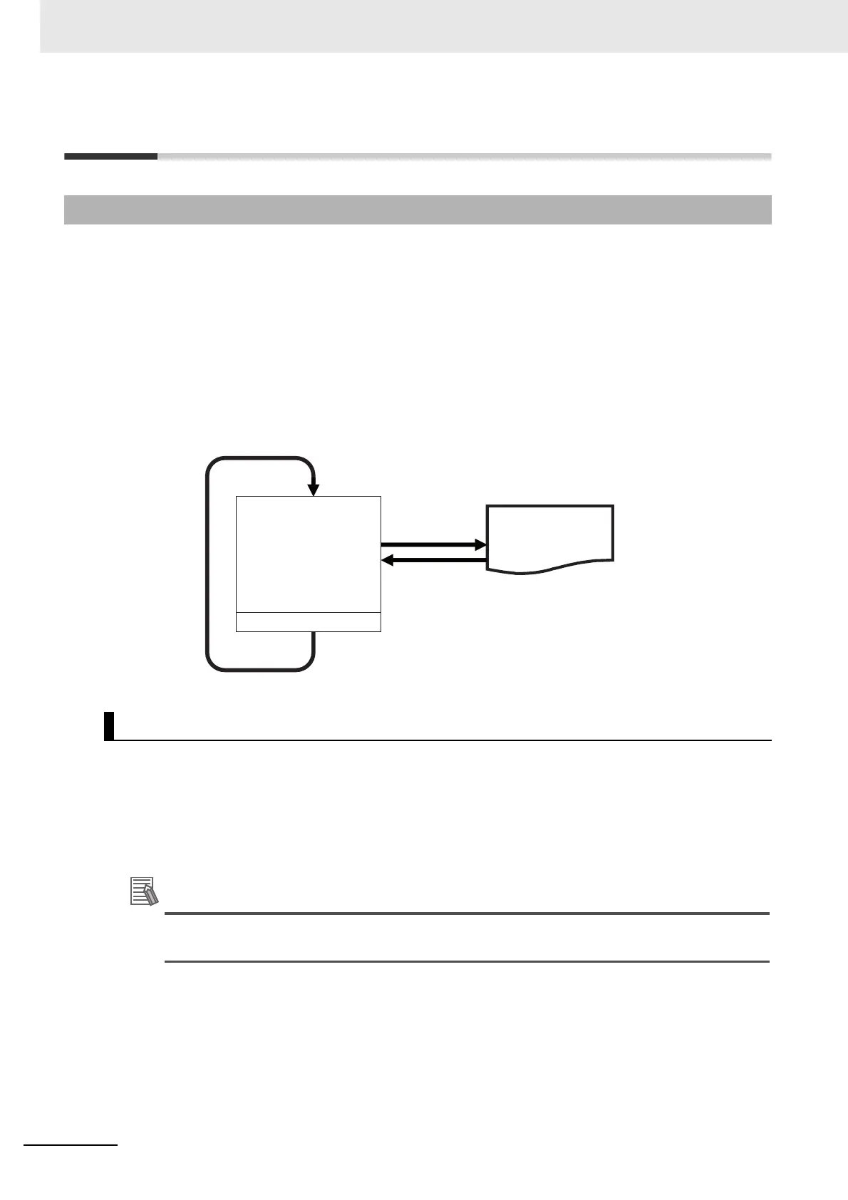 Page #96 background image