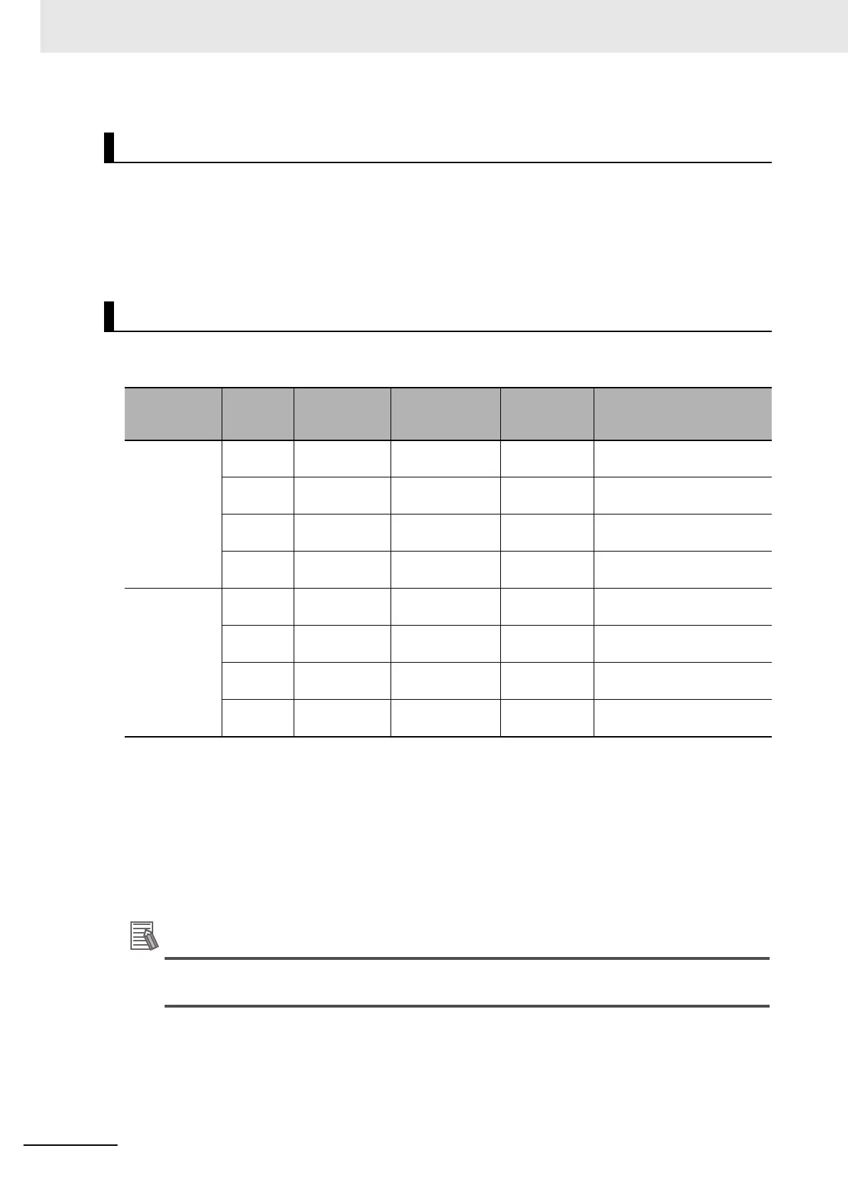 Page #102 background image