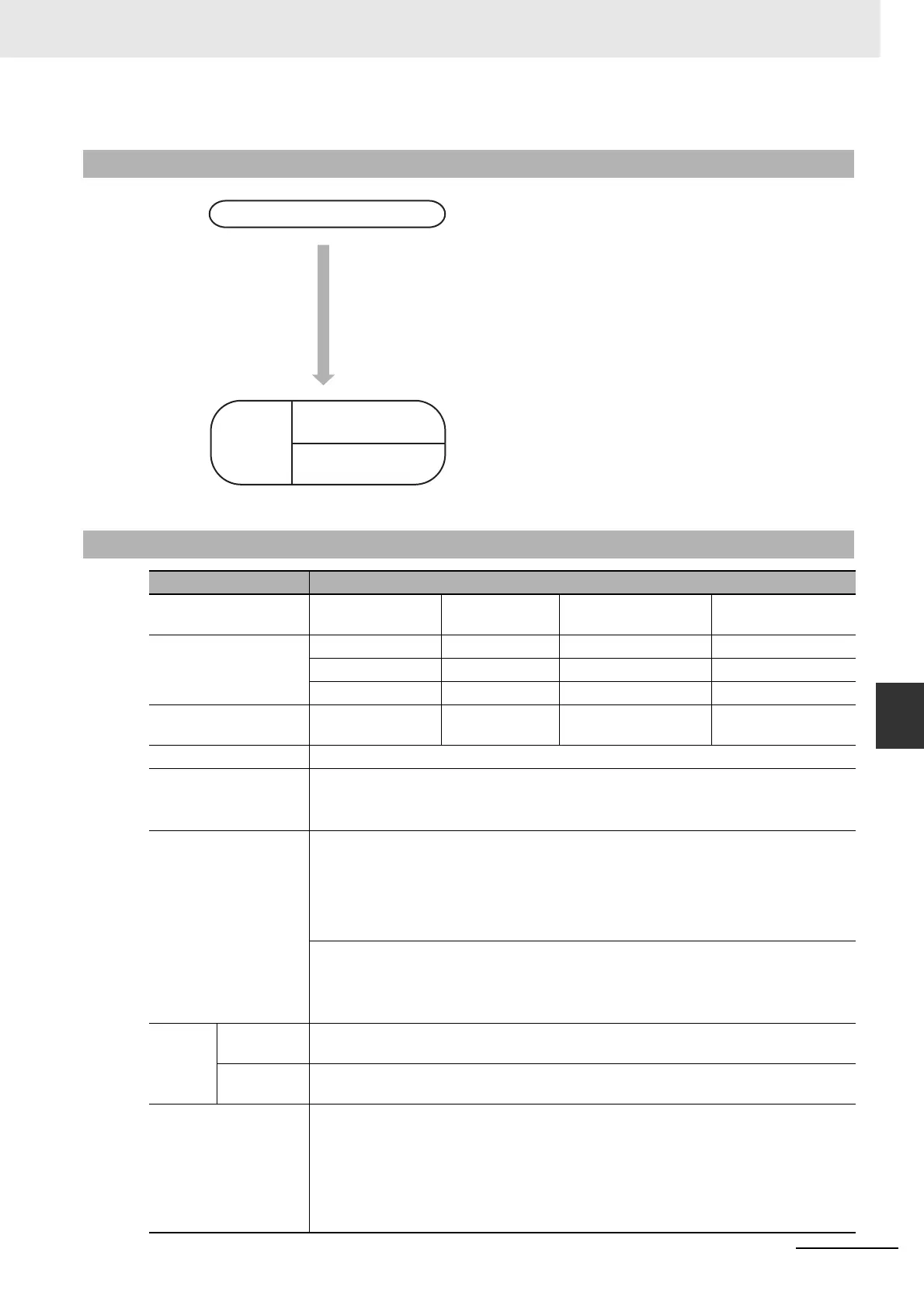 Page #113 background image
