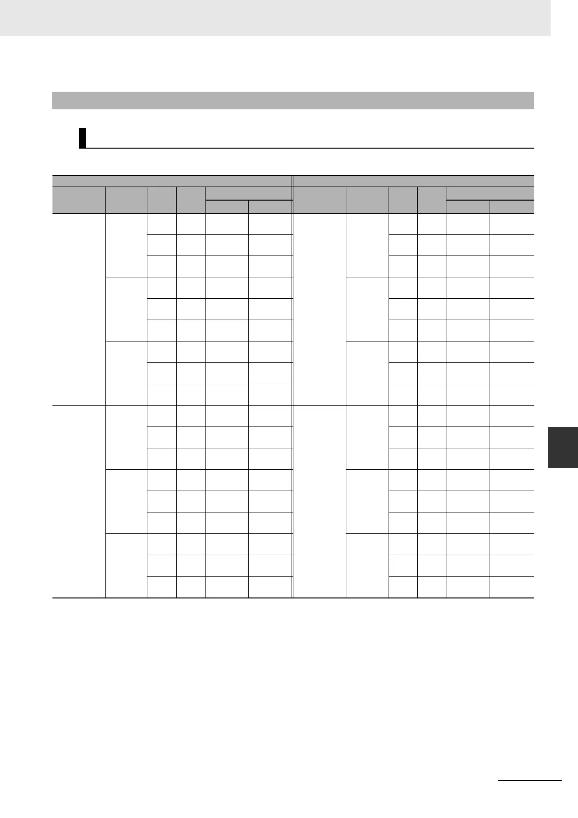 Page #117 background image