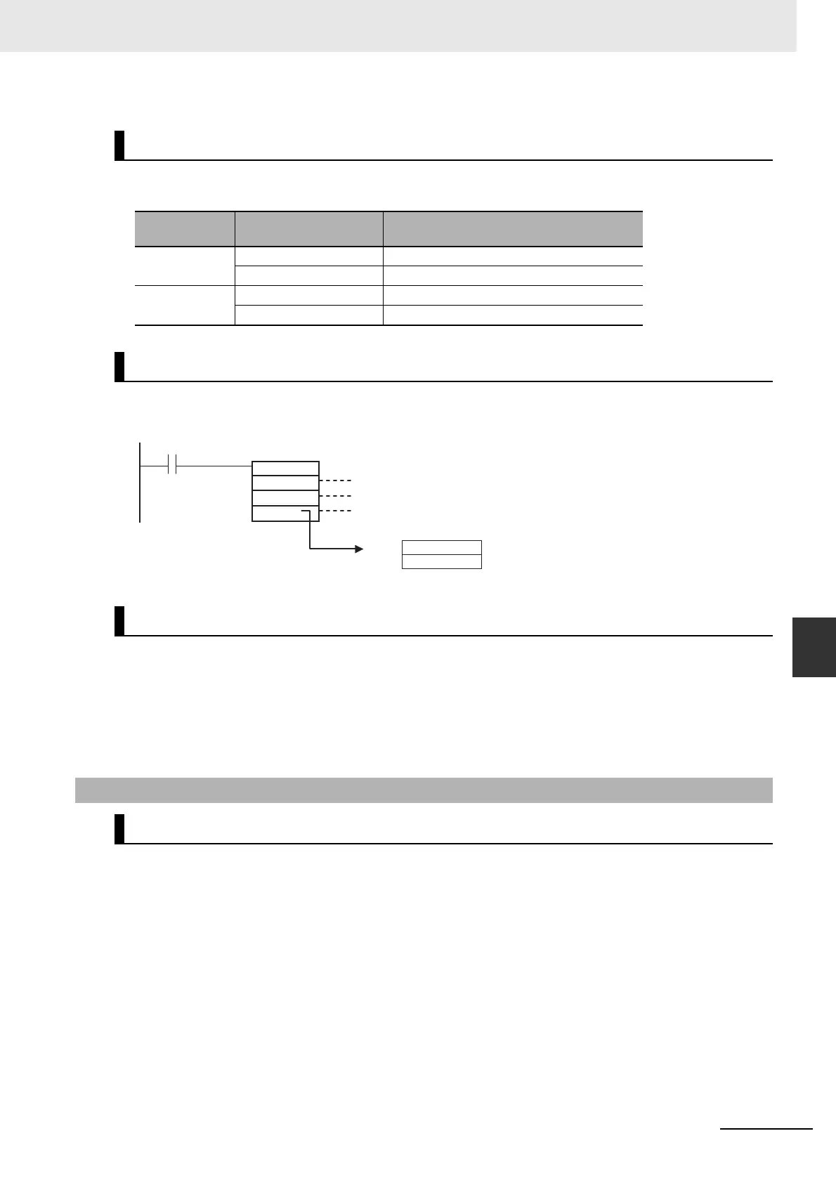 Page #127 background image