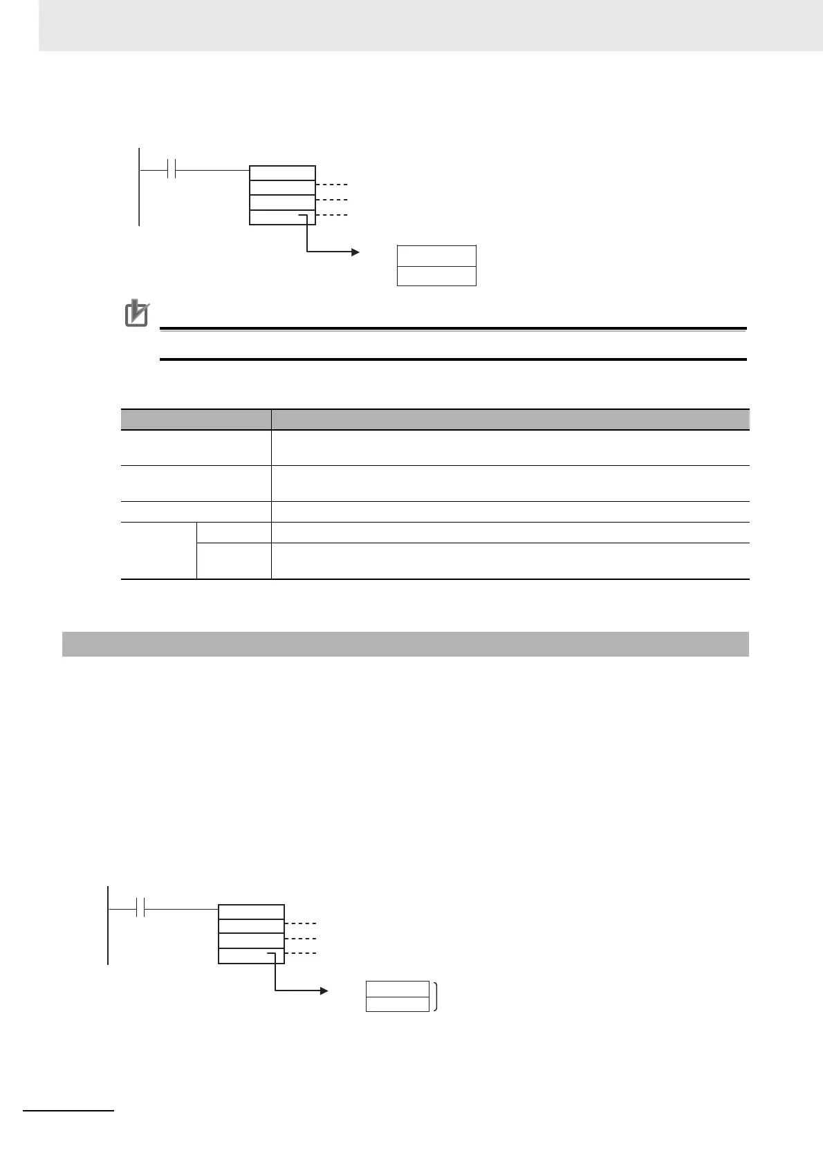 Page #128 background image