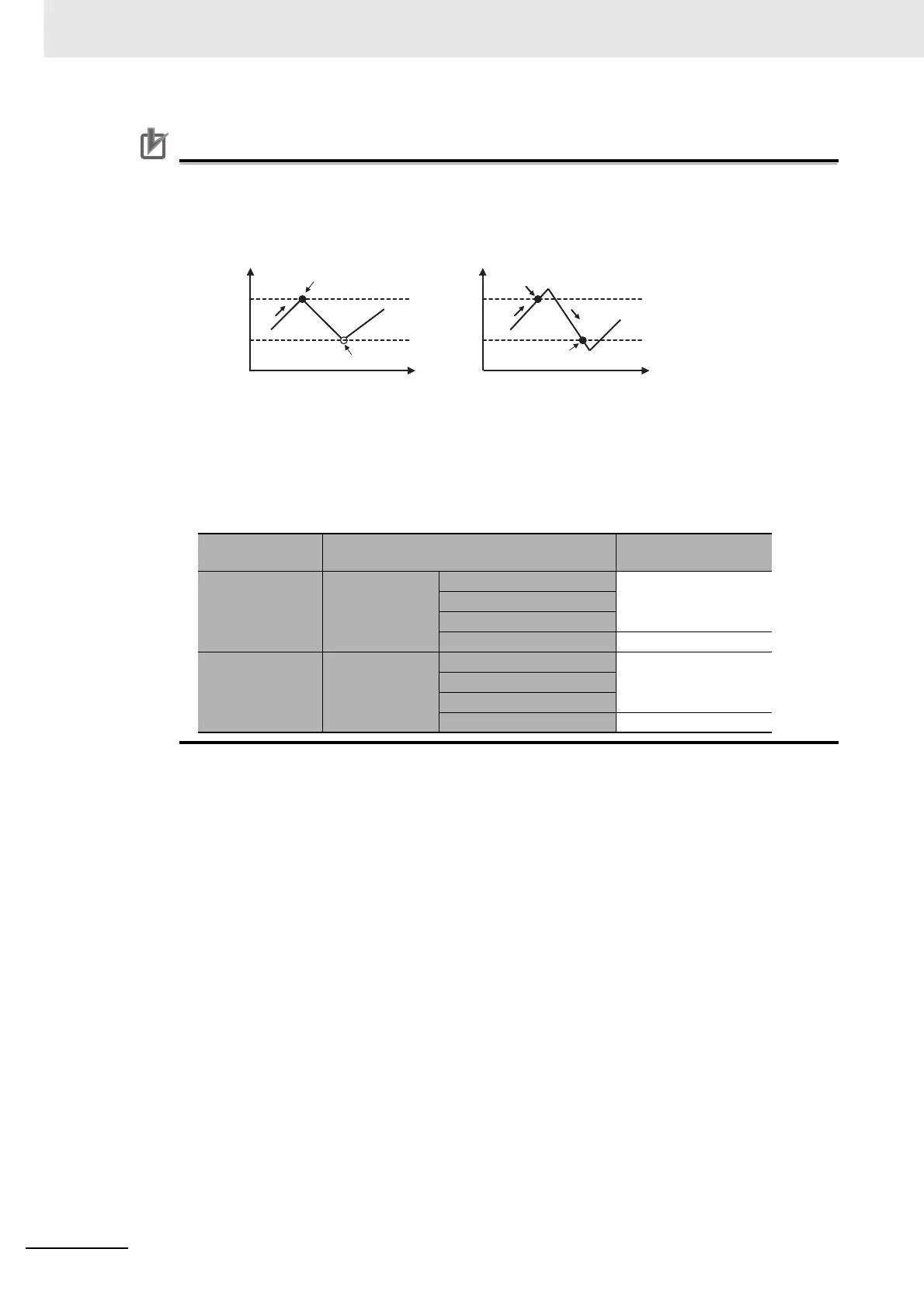 Page #136 background image