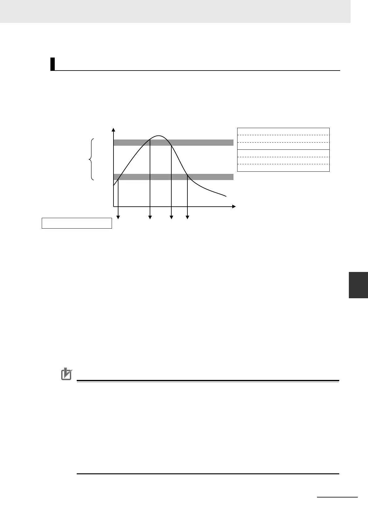 Page #137 background image