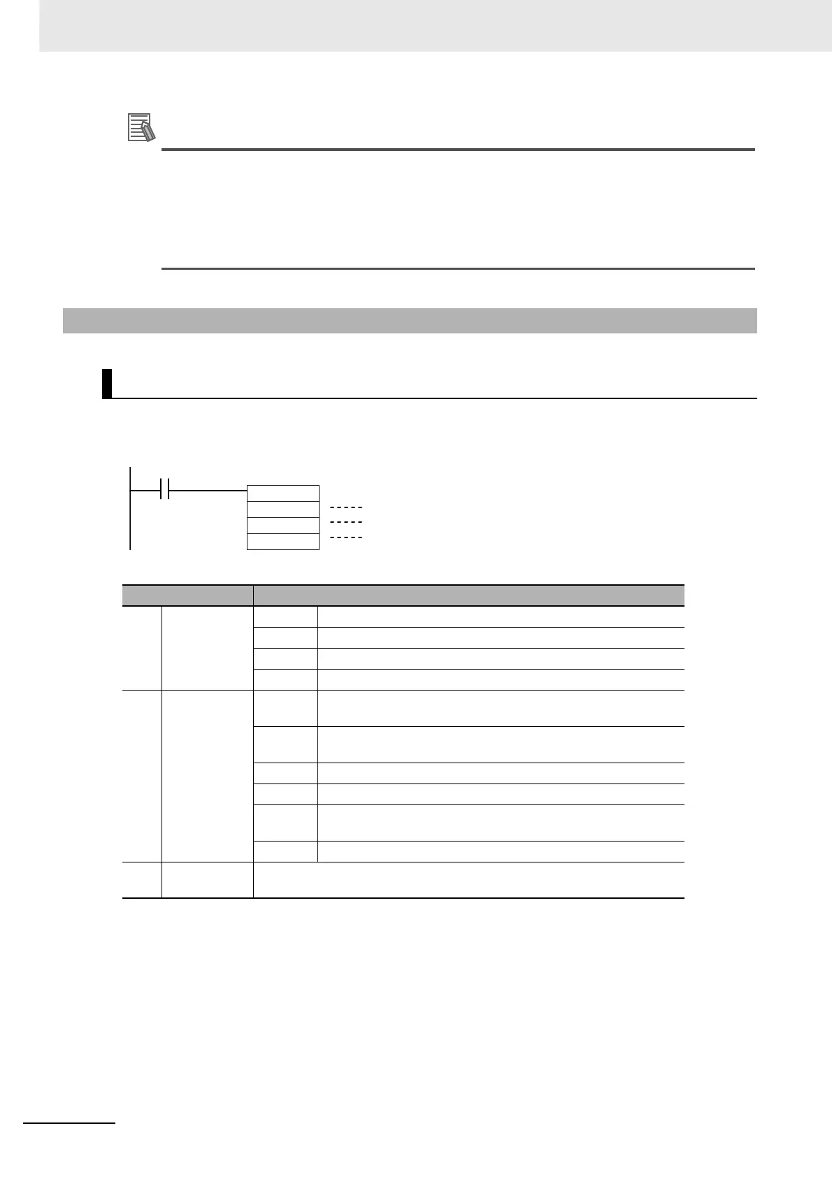 Page #138 background image