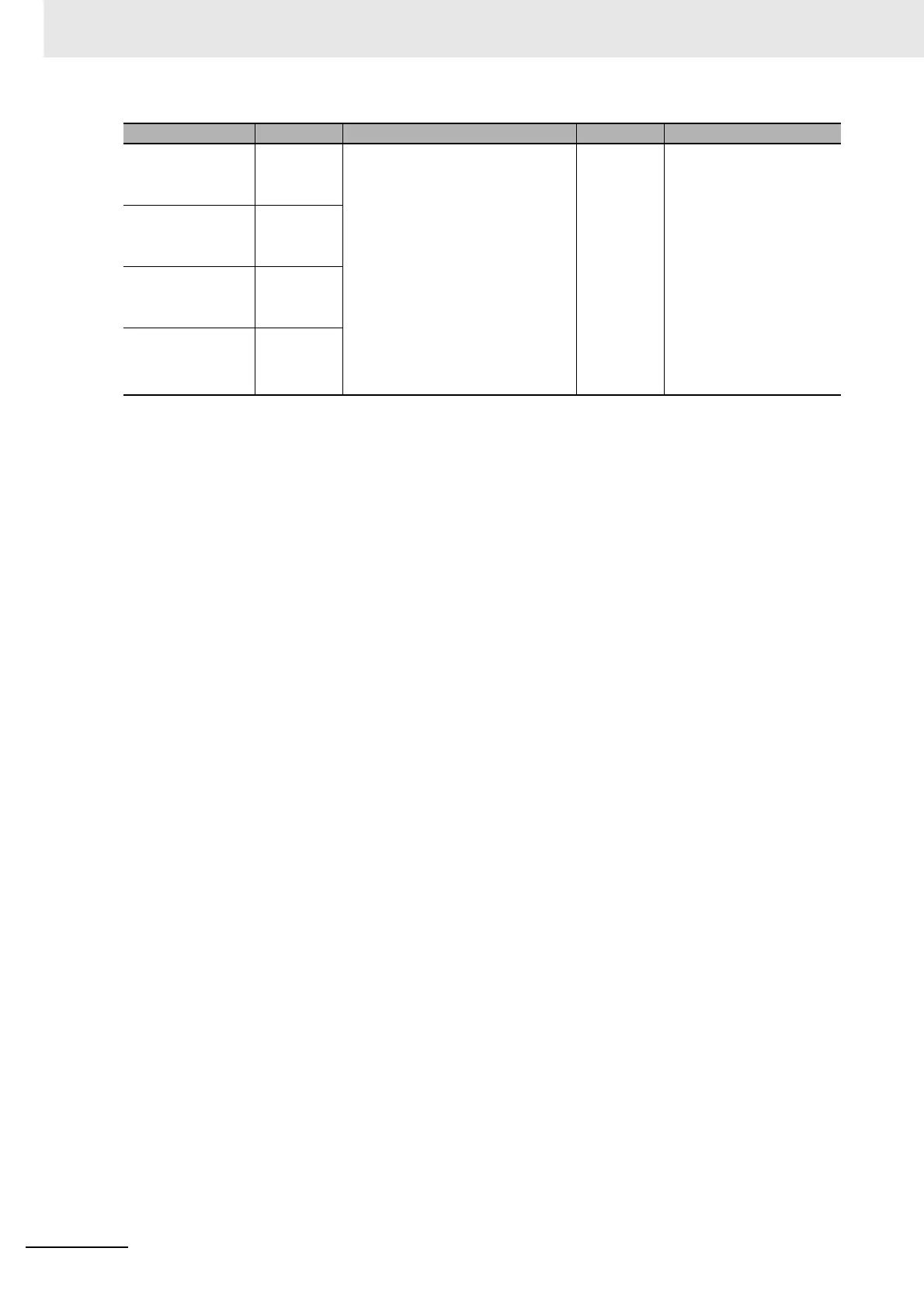 Page #152 background image