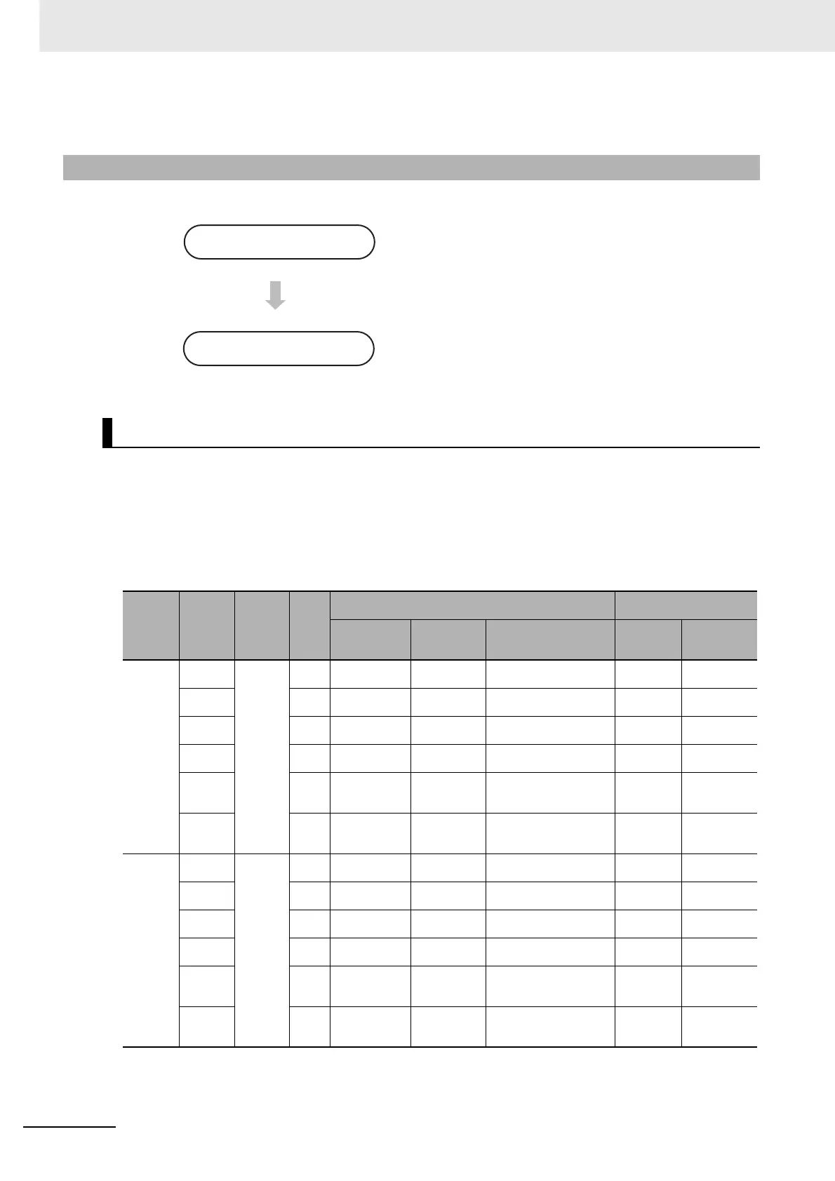 Page #164 background image