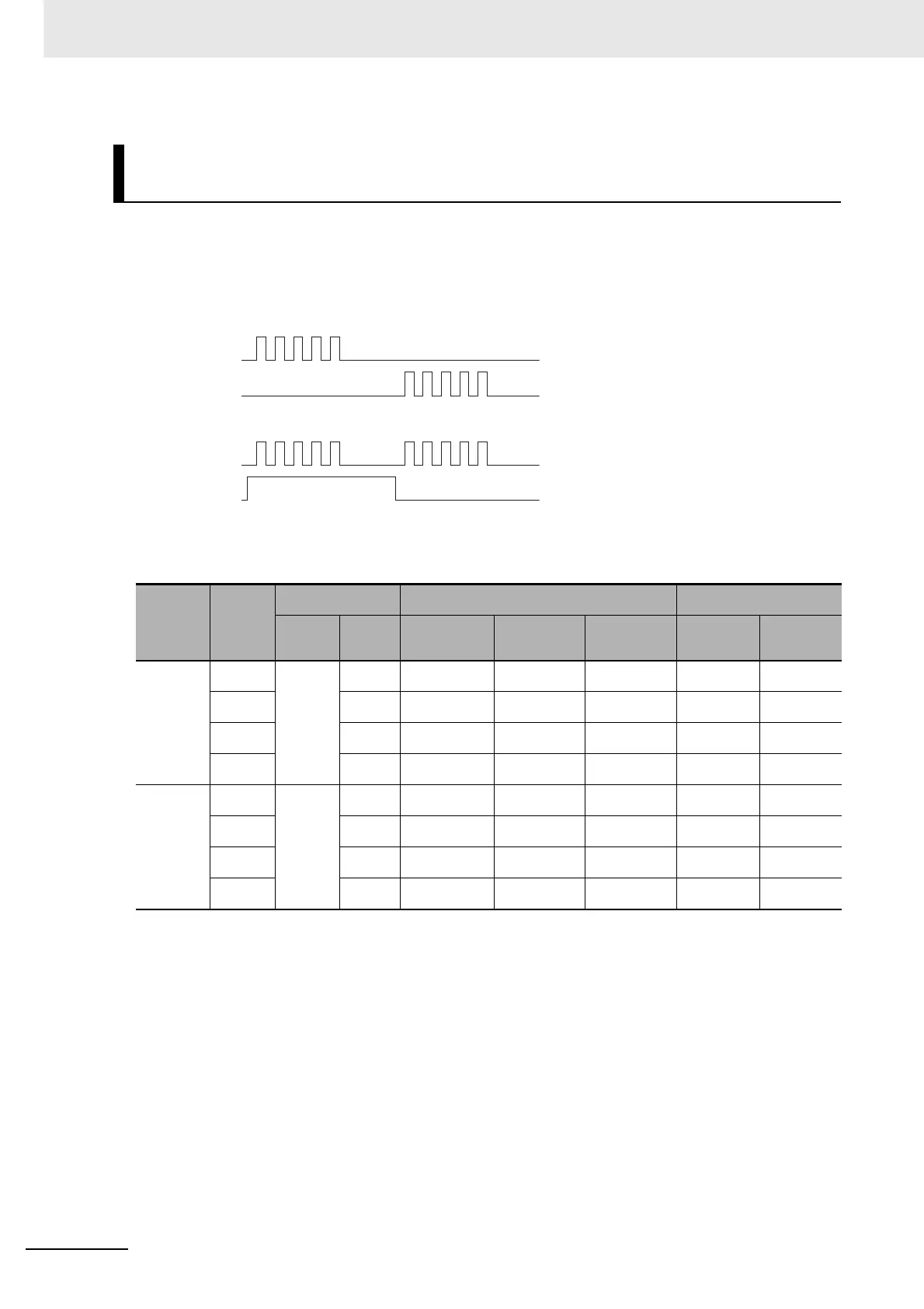 Page #168 background image