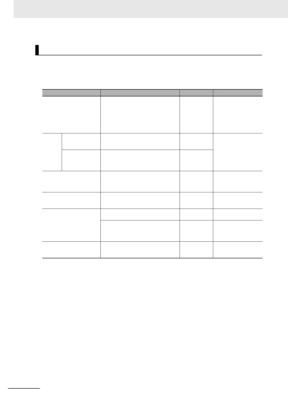 Page #184 background image