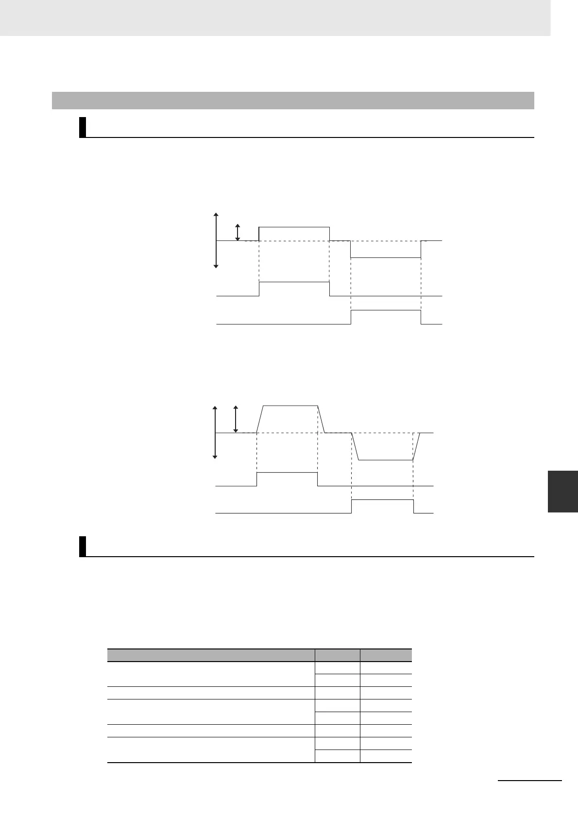 Page #193 background image