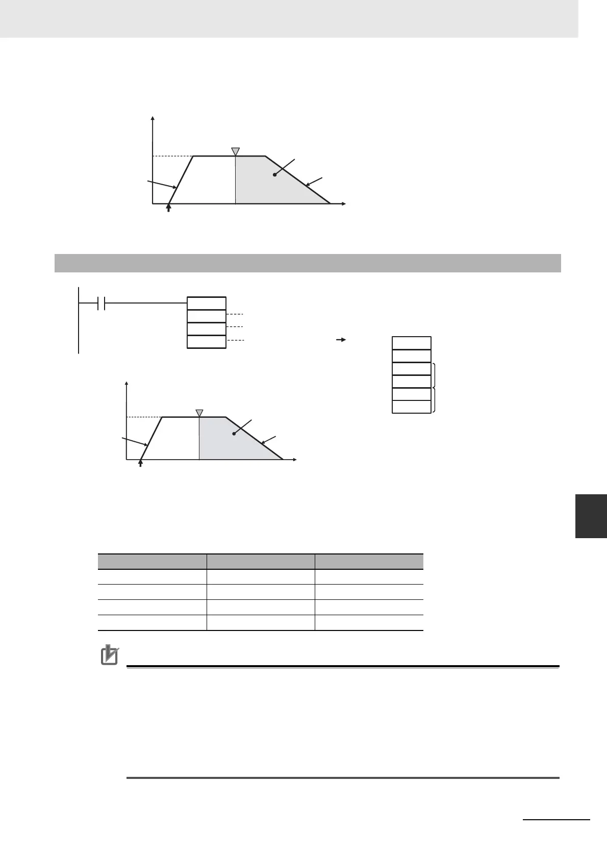 Page #197 background image