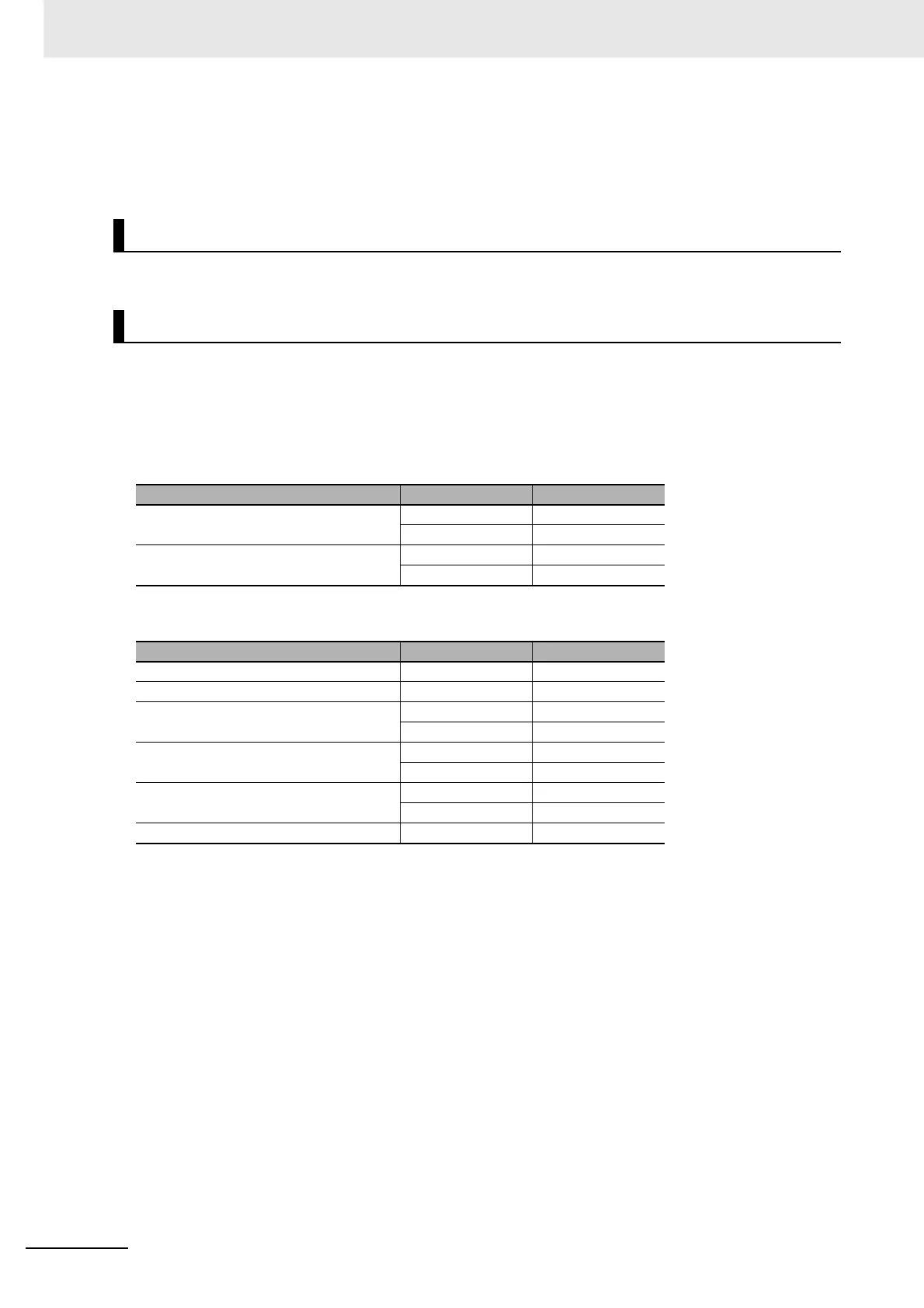 Page #224 background image