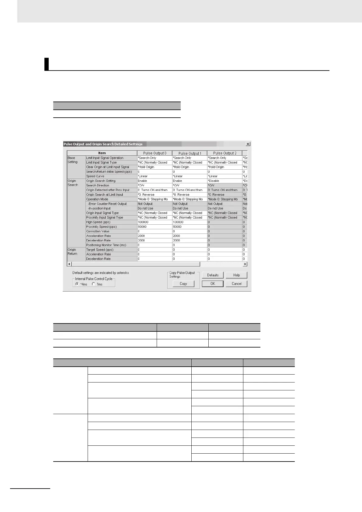 Page #228 background image