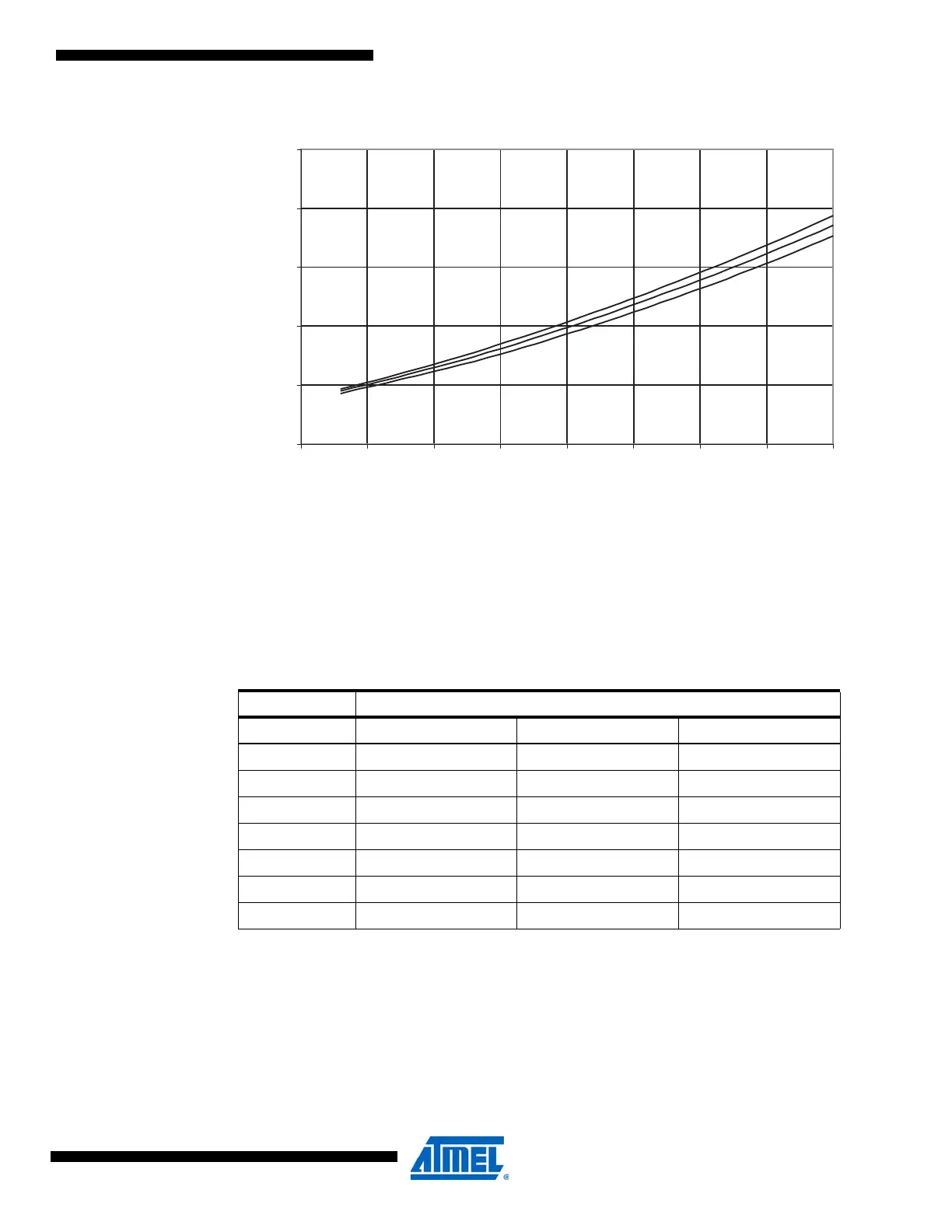 Page #512 background image
