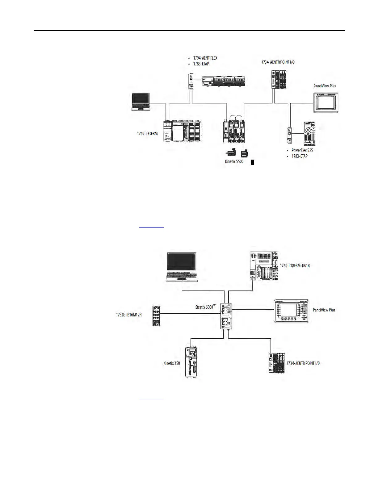 Page #128 background image