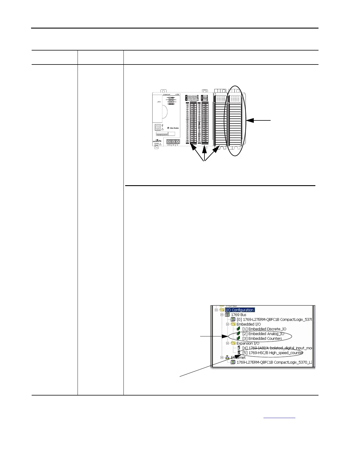 Page #219 background image