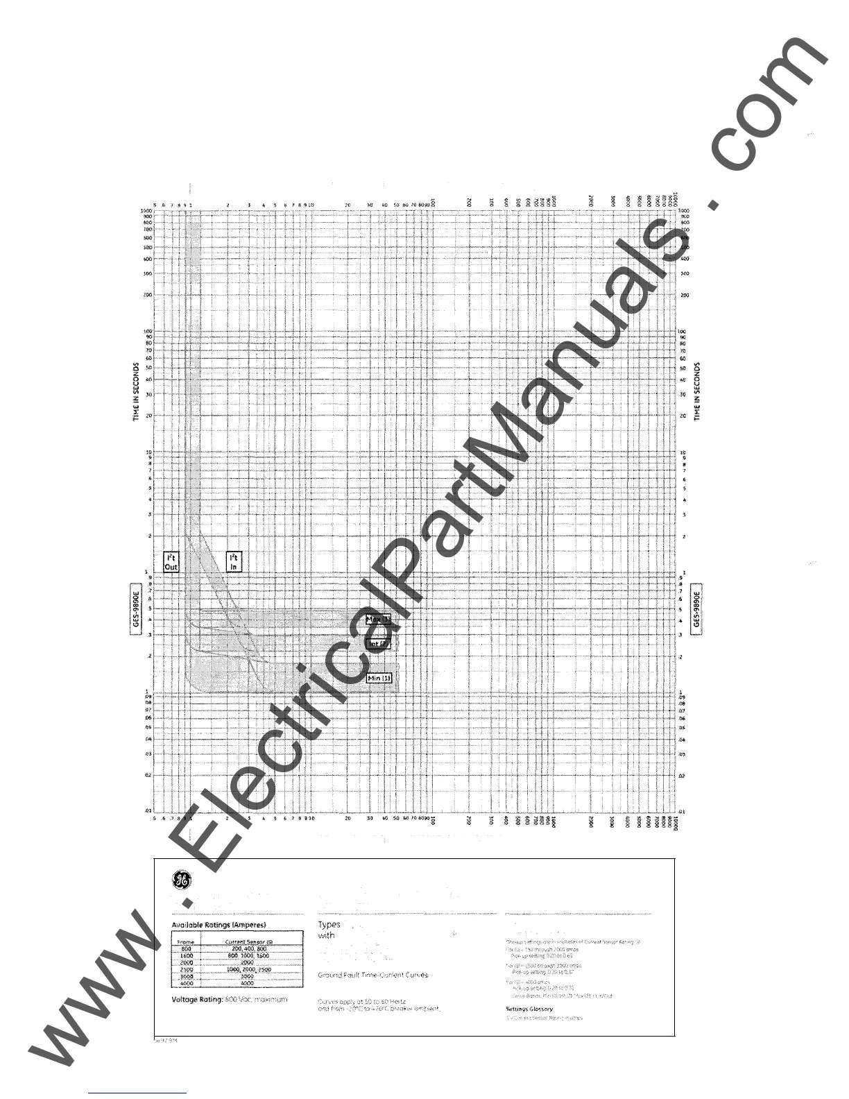 Page #50 background image