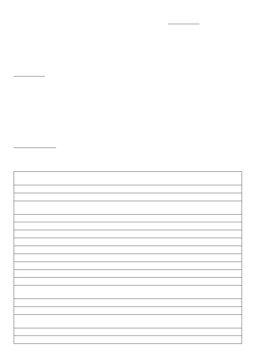 Page #71 background image