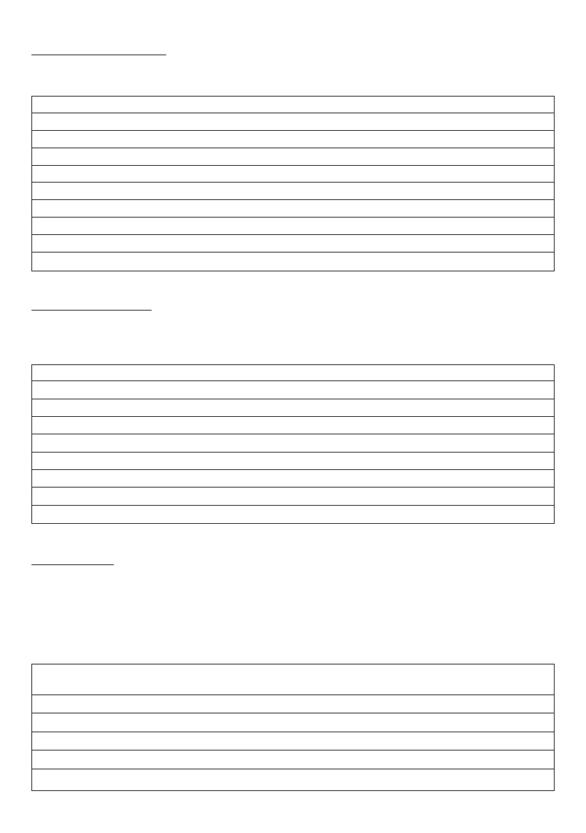 Page #72 background image